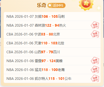 北京三外援,表现平平,难以媲美联,开云体育,开云体育官网,开云体育app,开云体育平台,KAIYUN,SPORTS,kaiyun登录入口