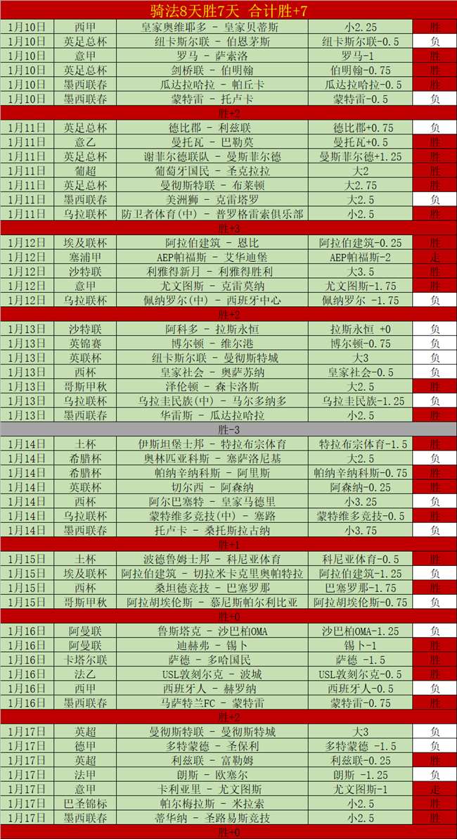琼斯全面爆,范子铭内外,开花砍下,开云体育,开云体育官网,开云体育app,开云体育平台,KAIYUN,SPORTS,kaiyun登录入口
