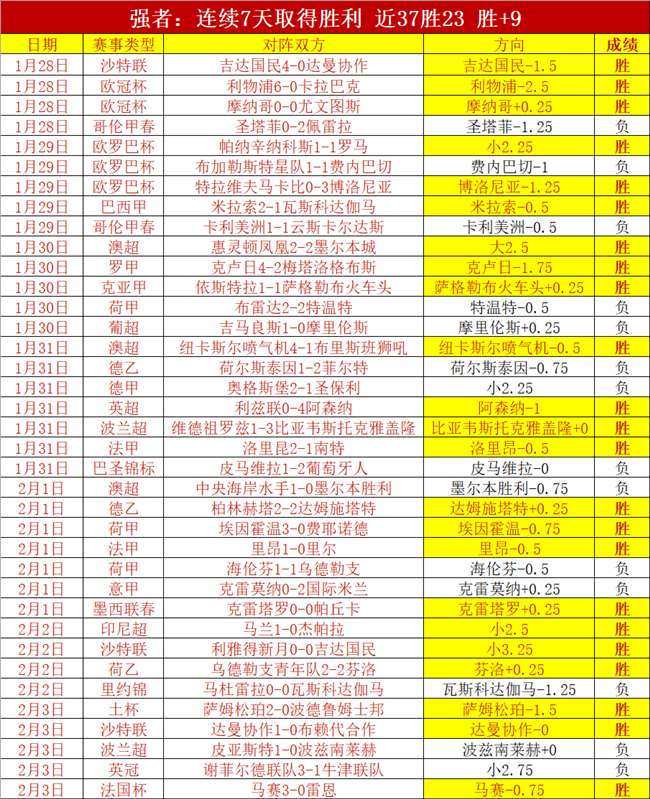 穿越时光隧,年后再探,侠盗猎车手,开云体育,开云体育官网,开云体育app,开云体育平台,KAIYUN,SPORTS,kaiyun登录入口