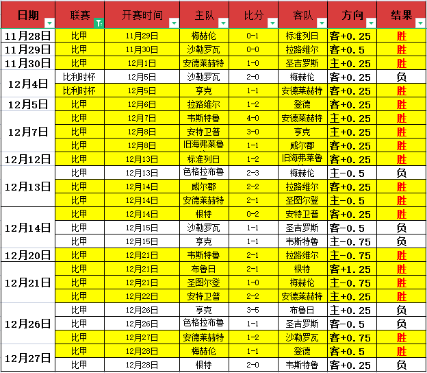 年世界杯西,班牙国家队,阵容公布时,开云体育,开云体育官网,开云体育app,开云体育平台,KAIYUN,SPORTS,kaiyun登录入口