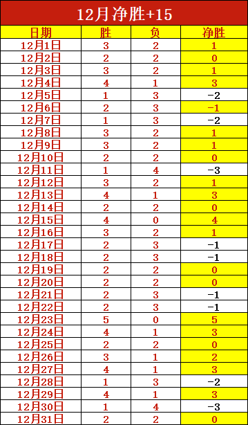安帅,岁声明,皇马非抵制,开云体育,开云体育官网,开云体育app,开云体育平台,KAIYUN,SPORTS,kaiyun登录入口
