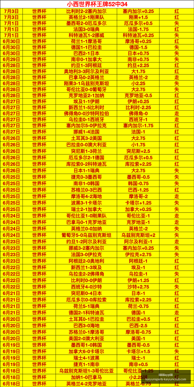 上海男篮大,动作顶级国,产内线或加,开云体育APP优惠官网,开云体育优惠活动,开云体育APP下载,开云体育最新资讯,开云体育入口