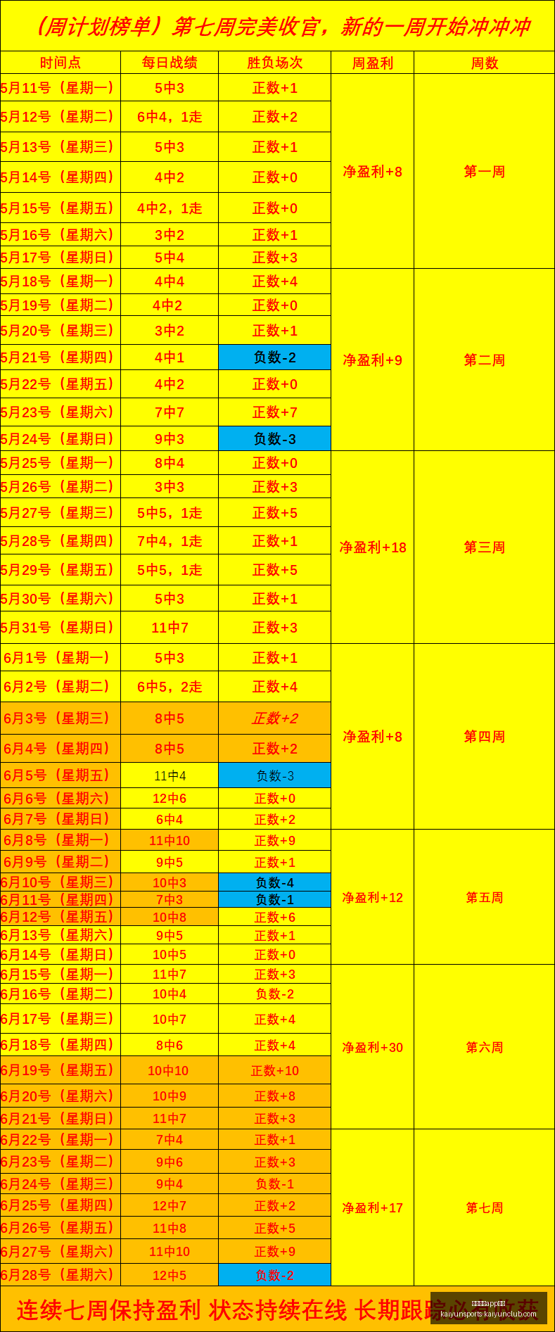 开云体育,优惠开云体,优惠官网数,开云体育APP优惠官网,开云体育优惠活动,开云体育APP下载,开云体育最新资讯,开云体育入口