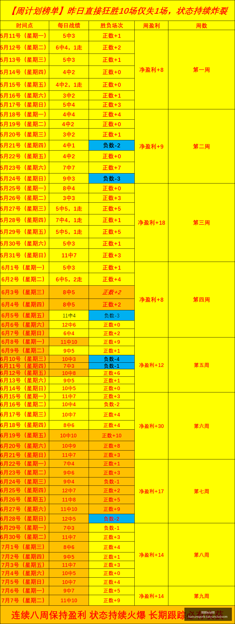 开云体育优,开云体育app优惠,开云体育APP优惠官网,开云体育APP优惠官网,开云体育优惠活动,开云体育APP下载,开云体育最新资讯,开云体育入口