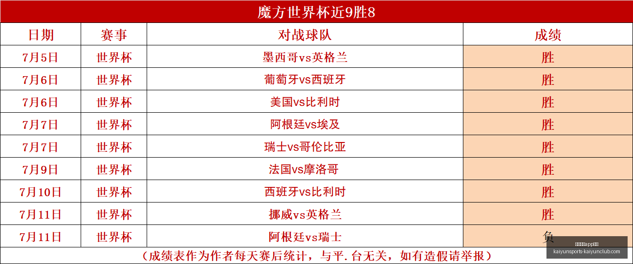 开云体育优,开云体育app优惠,开云体育APP优惠官网,开云体育APP优惠官网,开云体育优惠活动,开云体育APP下载,开云体育最新资讯,开云体育入口