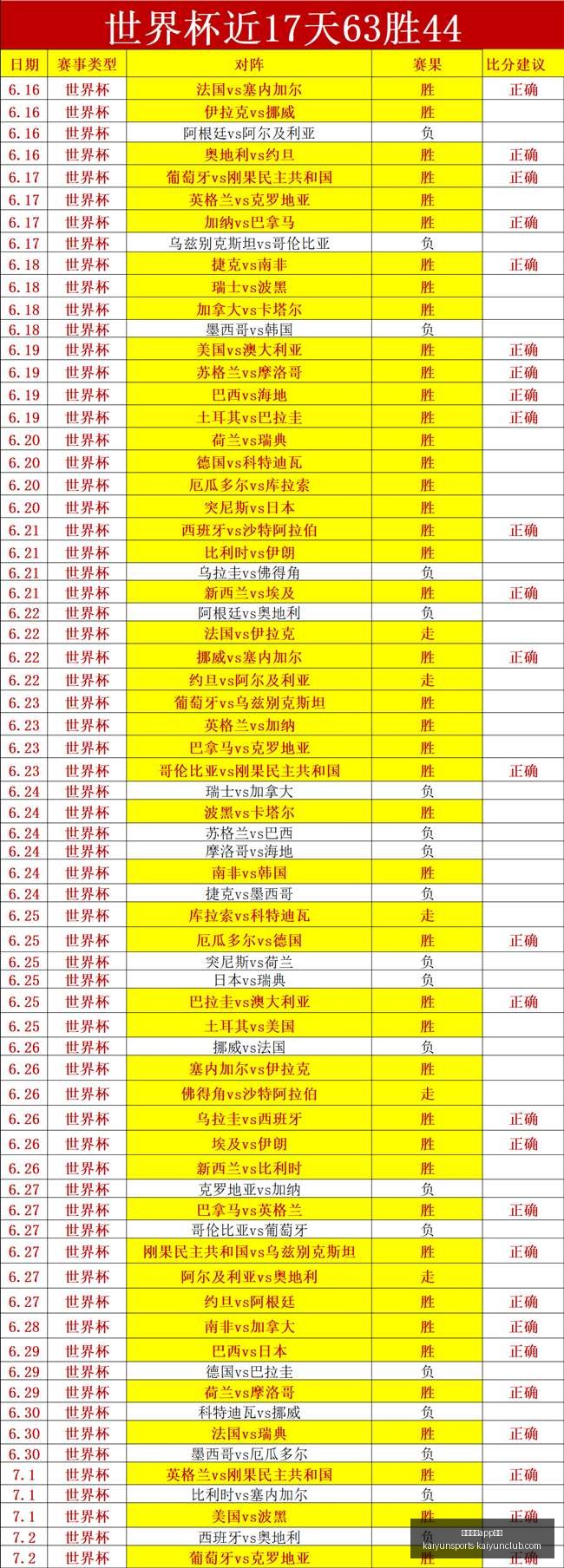 开云体育优,开云体育app优惠,开云体育APP优惠官网,开云体育APP优惠官网,开云体育优惠活动,开云体育APP下载,开云体育最新资讯,开云体育入口