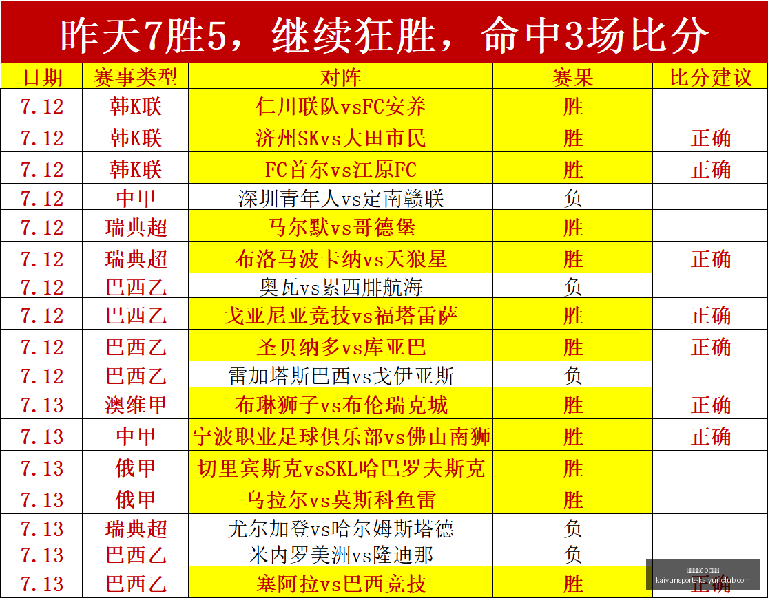 开云体育优,开云体育app优惠,开云体育APP优惠官网,开云体育APP优惠官网,开云体育优惠活动,开云体育APP下载,开云体育最新资讯,开云体育入口