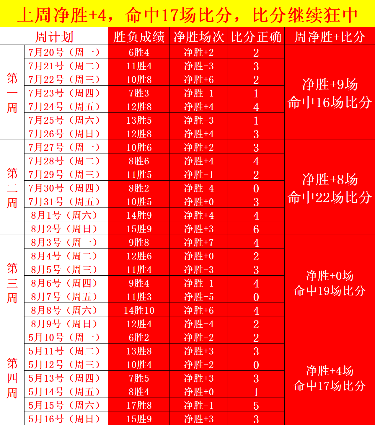 德国篮球奇迹施罗德18分，开云体育APP优惠官网，5助罚球定胜局，波兰世预赛首败惨遭加时逆转