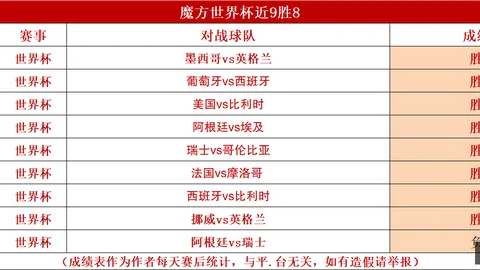开云体育优，开云体育最新资讯，惠 130746