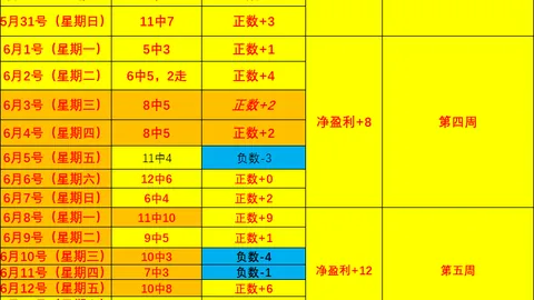 开云体育优惠 135758 67